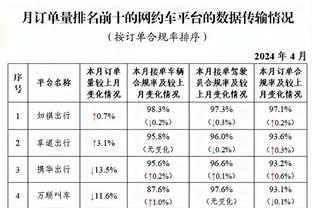 媒体人：其他项目都是靠苦练，足球领域一说苦练就是不符合规律