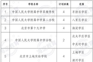 英超球队无望❌记者：英国政府将通过法律禁止英超球队参加欧超